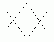 java graphics drawing coordinates